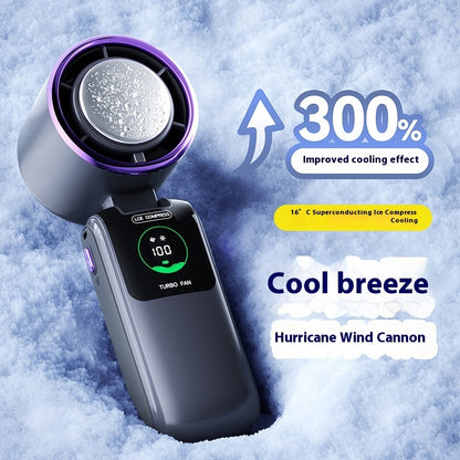 Portable Mini Fan